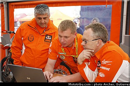 mondial_mx_ktm_decarli_pays_bas_2010.jpg