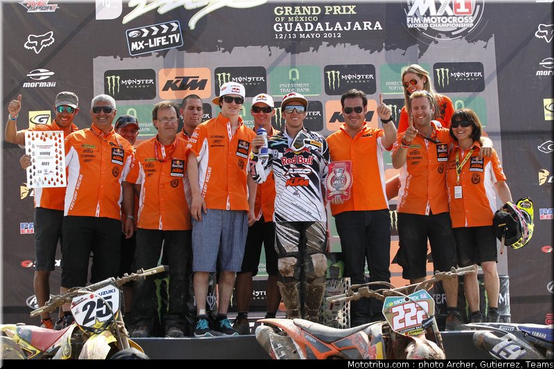 ktm_009_motocross_2012_mexique_guadalajara