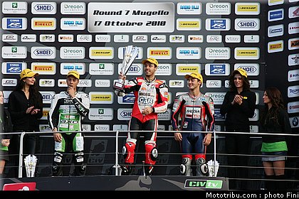 civ_mugello_2_2010_161.JPG
