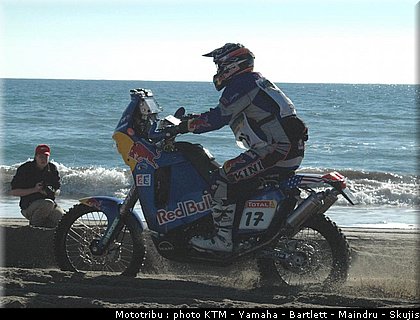 harden_3_dakar2005.jpg