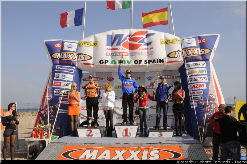 podium_ej1