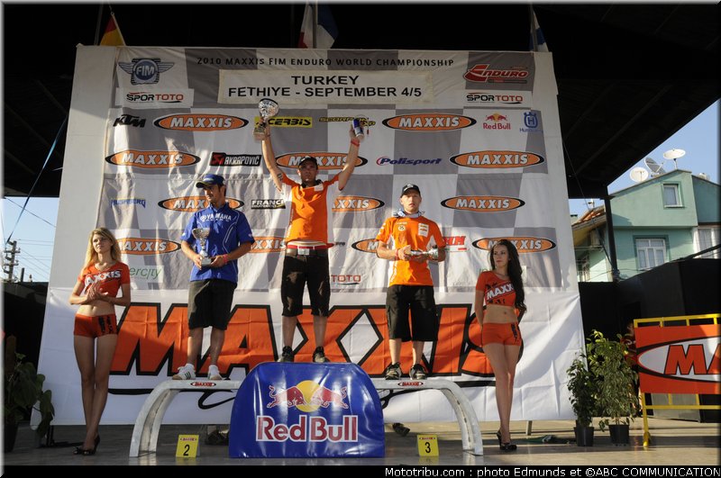 mondial_enduro_e11_turquie_2010