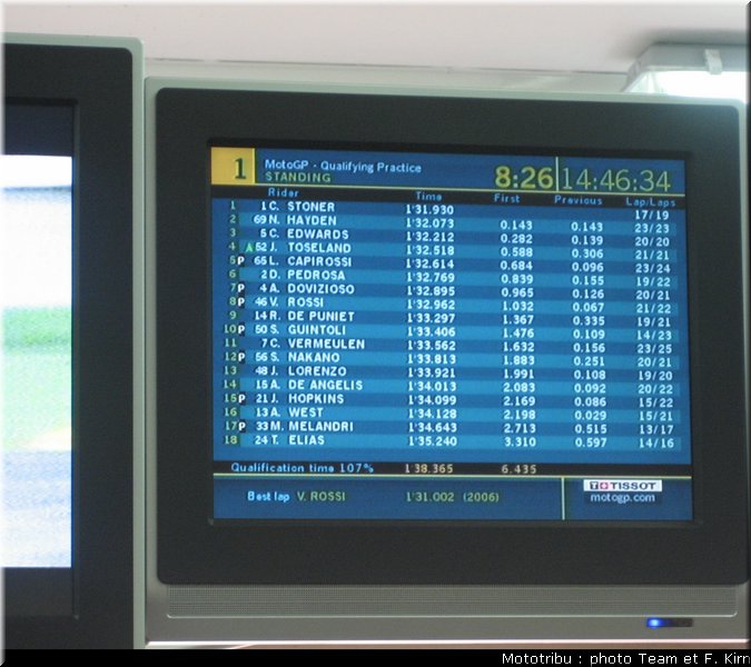 motogp_tech3_17