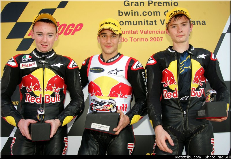 redbull_rookie cup_2007_johann_zarco_0159