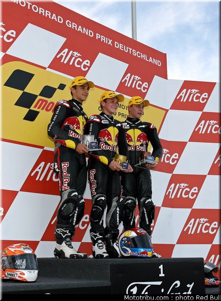 redbull_rookie cup_2007_johann_zarco_0179