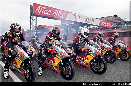 redbull_rookie cup_2007_johann_zarco_0052.jpg