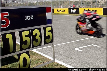 redbull_rookie cup_2007_johann_zarco_0143.jpg