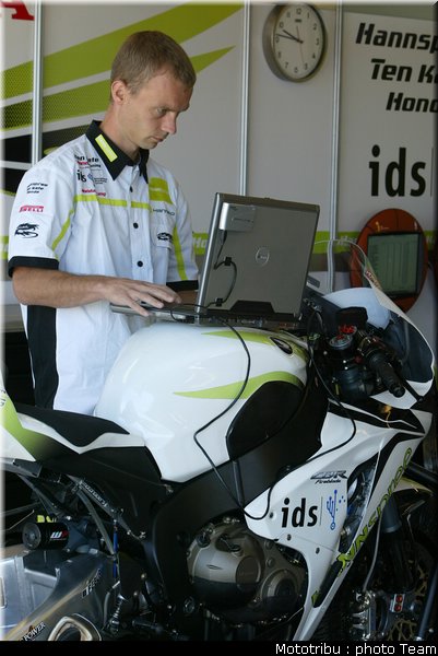 sbk_honda_2