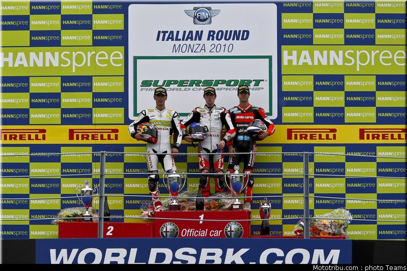 superpsort_monza_2010_14