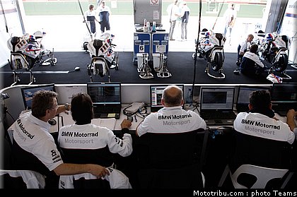 sbk_bmw_kyalami_2010.jpg
