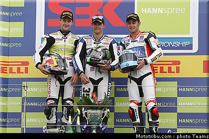 sbk_043_angleterre_2010.jpg