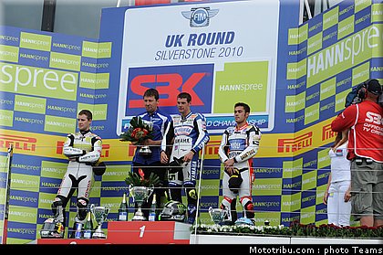 sbk_044_angleterre_2010.JPG