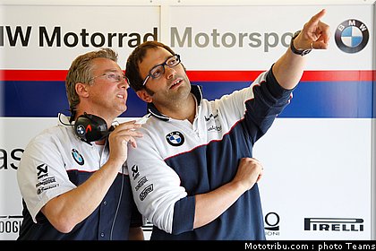 sbk_bmw_04_angleterre_2010.jpg