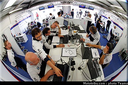 sbk_bmw_05_angleterre_2010.jpg