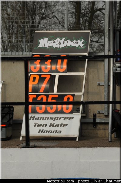 supersport_marino_02_angleterre_donington_2011