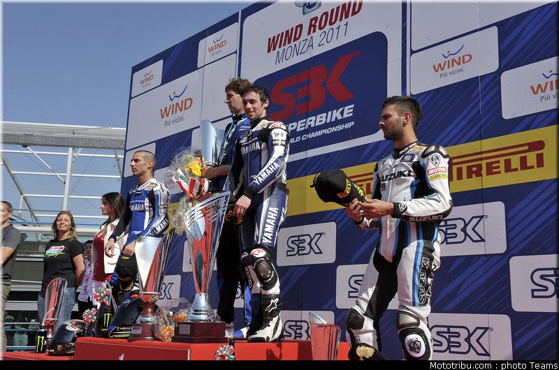 sbk_058_italie_monza_2011