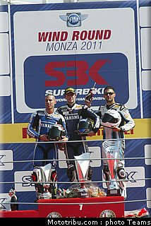 sbk_011_italie_monza_2011.JPG