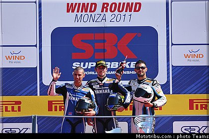 sbk_051_italie_monza_2011.jpg
