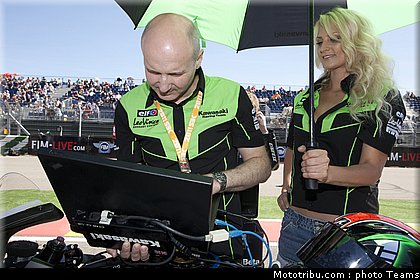 sbk_pitbabes_22_espagne_aragon_2011.jpg