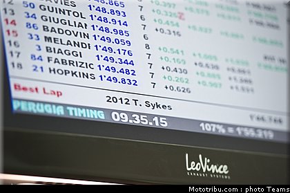 superbike_ambiance_019_imola_2012.jpg