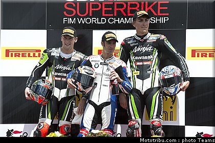 sbk_051_republique_tcheque_brno_2012.jpg