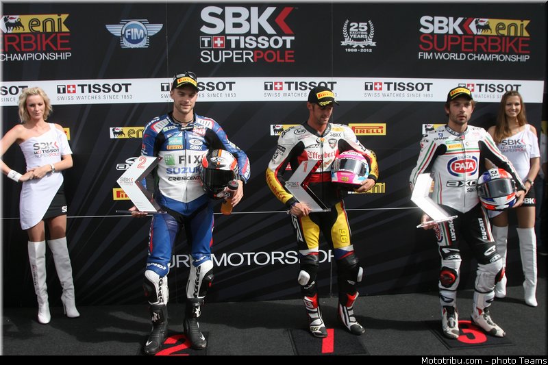 sbk_037angleterre_silverstone_2012