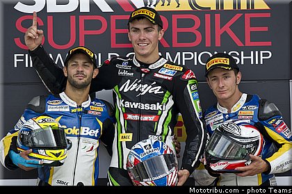 sbk_053angleterre_silverstone_2012.jpg