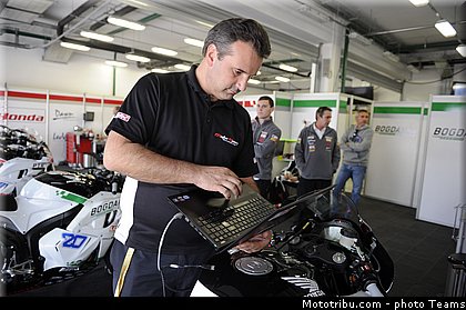 supersport_031_wsbk_2012_allemagne_nurburgring.jpg