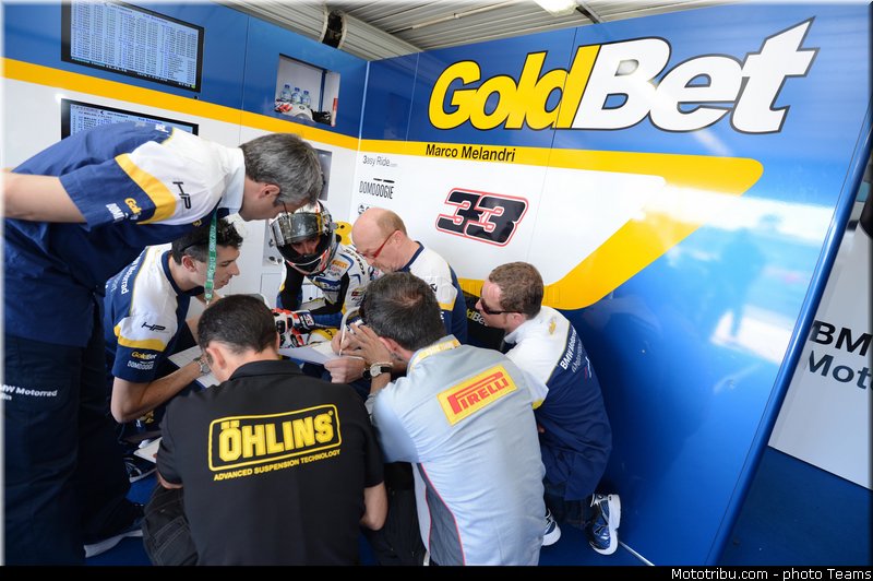 superbike_melandri_006_australie_philip_island_2013