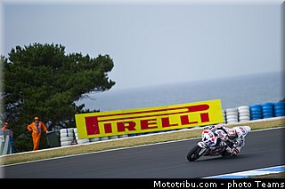 supersport_zanetti_007_australie_philip_island_2013.jpg