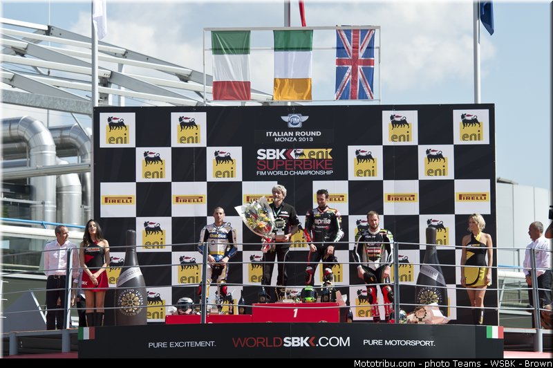 sbk_041_wsbk_2013_italie_monza