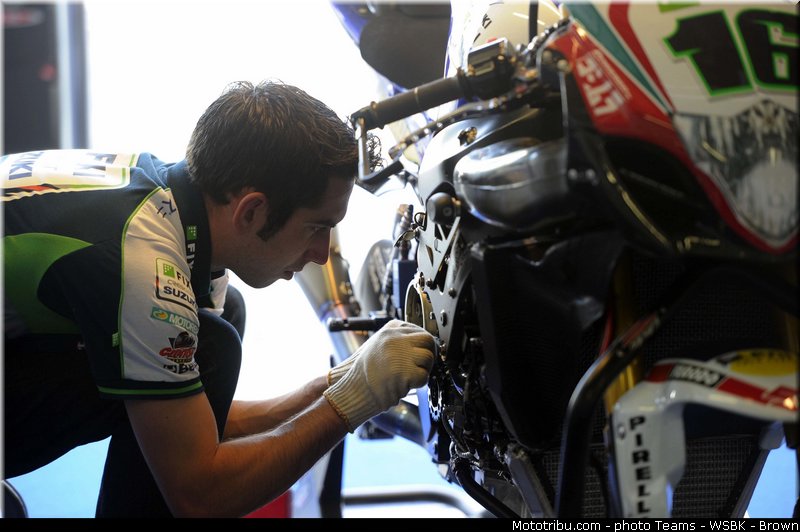 sbk_cluzel_017_wsbk_2013_italie_monza