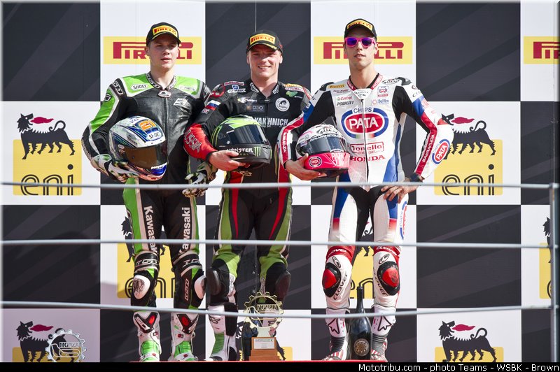 supersport_003_wsbk_2013_italie_monza