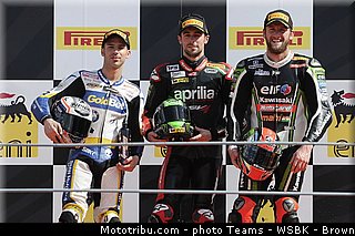 sbk_037_wsbk_2013_italie_monza.jpg