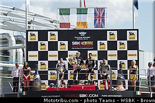 sbk_041_wsbk_2013_italie_monza.jpg