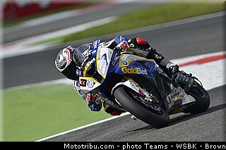 sbk_melandri_025_wsbk_2013_italie_monza.jpg