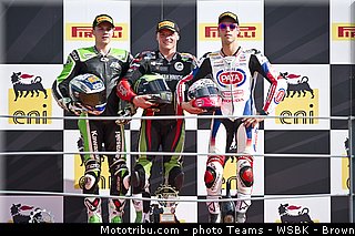 supersport_003_wsbk_2013_italie_monza.jpg