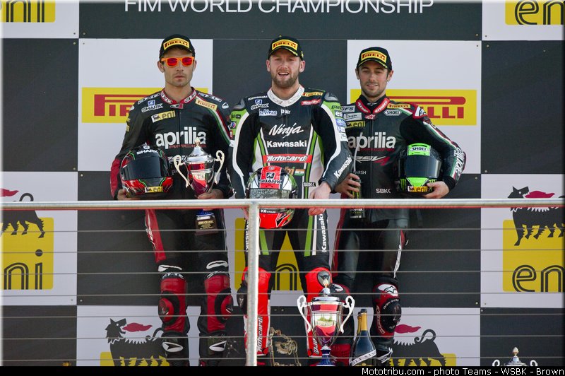 sbk_029_angleterre_donington_park_2013