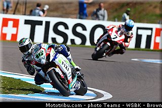 sbk_cluzel_006_angleterre_donington_park_2013.jpg