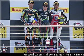 supersport_012_angleterre_donington_park_2013.jpg
