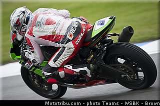 supersport_coghlan_001_angleterre_donington_park_2013.jpg
