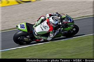 supersport_coghlan_003_angleterre_donington_park_2013.jpg