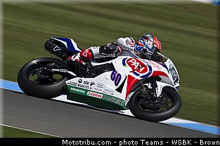 supersport_van_der_mark_001_angleterre_donington_park_2013.jpg