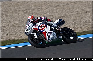 supersport_zanetti_005_angleterre_donington_park_2013.jpg