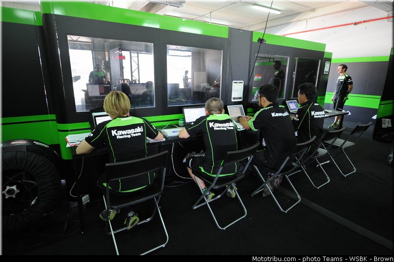 sbk_ambiance_020_wsbk_2013_portugal_portimao