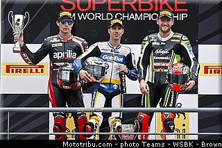 sbk_050_wsbk_2013_portugal_portimao.jpg