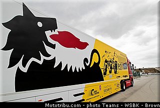 sbk_ambiance_007_wsbk_2013_portugal_portimao.jpg