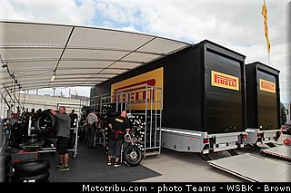 sbk_ambiance_008_wsbk_2013_portugal_portimao.jpg