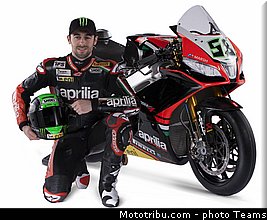 aprilia_racing_team_04_wsbk_2013_teams.jpg