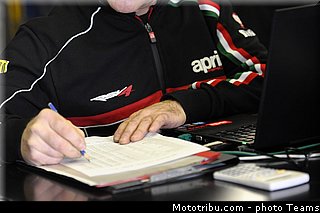 aprilia_racing_team_69_wsbk_2013_teams.jpg